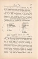 Lovell, Arthur:

Ars Vivendi, or The Secret of Acquiring Mental and Bodily Vigour. Third Edition.
...