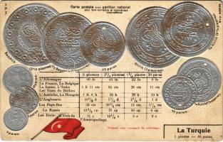 La Turquie / Turkey - Set of Turkish coins, flag. Emb. litho (lyuk / pinhole)