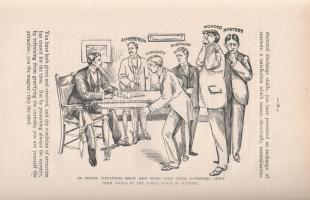 [Jones, Lloyd K.]:

A Course in Personal Magnetism, Self-Control and the Development of Will-Power...