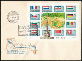 1977 Európa transzkontinentális vízi útja: a Duna-Majna-Rajna vágott blokk FDC-n (25.000)