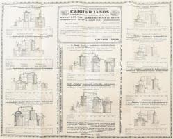 cca 1910 Czigler János vörösrézárú és vegyipari gyára. pálinkafőző, szeszfőző és fokoló készülékek nagy méretű, képes reklám plakátja 60x47 cm Hajtva