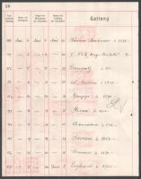 Bécs 1921 Értékpapír forgalmi napló lapja 271K értékű értékpapír forgalmi adóbélyeggel