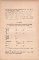 Kausz János: Az emberfajok élete és jövője. Faj- és társadalombiológiai tanulmány.
Budapest, 1928. ...