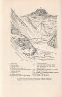 Hunt, John:

The Ascent of Everest. Foreword by H. R. H. the Duke of Edinburgh, Chapter 16 by Sir ...