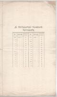 Brassó 1902. "Brassói Izraelita Hitközség" kötelezvénye 100K-ról szelvényekkel T:F restaur...