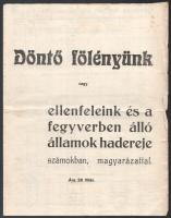 1914 Bp., Döntő fölényünk vagy ellenfeleink és a fegyverben álló államok hadereje számokban, magyarázattal, hajtott