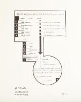 Tamkó Sirató Károly (1905-1980): Planizmus/ Le Planisme, 1936-1981. 9 db szitanyomat, papír. Részben...