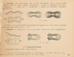 1935 Kogutowicz Lajos: Elemi térképolvasás, Kókai Lajos kiadása, számos rajzzal és térképmelléklette...