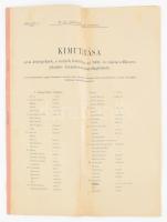 1900 A filoxéra járvánnyal érintett községeknek a kimutatása. 3155 település felsorolása. Papírgerinccel, egy lapon kis sérüléssel. 41p.