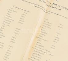 1900 A filoxéra járvánnyal érintett községeknek a kimutatása. 3155 település felsorolása. Papírgerin...