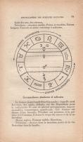 Encyclopédie des sciences occultes. Tous les arts divinatoires. Toute la magie (ancienne et moderne)...