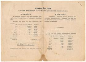 Budapest 1954. "Ötödik Békekölcsön - Első osztály" sorsjegy 100Ft-ról szárazpecséttel T:F ...