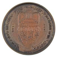 Fritz Mihály (1947-) / Szabó Géza (1939-) 1986. "Badár Balázs fazekasmester / Párizsi Világkiál...