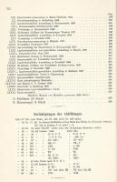 Adolf Resch: Siebenbürgische Münzen und Medaillen. Hasonmás kiadás, kiadó nélkül (facsimile copy, wi...