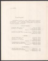 1903 Zilah, a Szilágycseh és Vidéke Takarékpénztári Részvénytársulat XIX. évi zárszámadása az 1902. ...