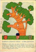 A finn-ugor (finnugor) népek; a Sugurahvaste Instituut (Rokonnépek Intézete) kiadása / Finno-Ugric language family map (EK)