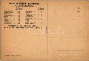 Nyár a télben a gyümölcs! Magyar egészségügyi propaganda, C-vitamin táblázat a hátoldalon. Országos ...