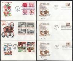 15 klf USA FDC 1981-1983