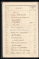 1918-1921 Egri egyházmegyei pap inttentióskönyve, autográf bejegyzésekkel. Kopott, foltos vászon-köt...