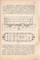 Hámori István:

Belsőégésű mótorok, mótoros vasúti és közúti járóművek.

Budapest, 1940. Szerző ...