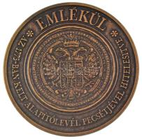 1993. "Bizományi Kereskedőház és Záloghitel Rt - Mária Terézia alapította az első magyar zálogh...