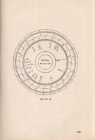 Vági, Michael:

Die Mondknoten und die Astrologie mit mehrerten Zeichen- und Häuserreihen. (Anhang...