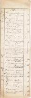 1863-65 Pest város taxatora által jóváhagyott, kézzel írt medicina (gyógyszer) árjegyzék