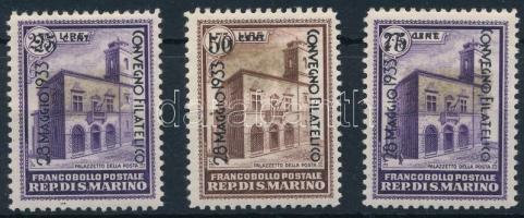 San Marino 1933 Bologna Mi 198-200 (Mi EUR 150,-)