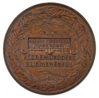 Schwartz István (1851-1924) 1885. "Országos Általános Kiállítás Budapesten 1885 / Markup Ferenc...