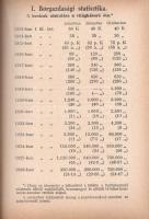 Borászati zsebnaptár az 1937. évre. Szerkeszti: Baross Endre. Harmincnyolcadik évfolyam.
Budapest, ...