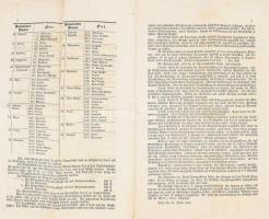 1851 Buda, német nyelvű adóhirdetmény