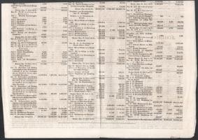 Ungarische Nachrichten 1865 augusztus 3-i száma