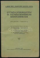 Horn János-Dr. Jeszenszky Árpád-Dr. Kerekes Lajos: Gyümölcstermesztési és gyümölcsfavédelmi rádiótanfolyam. (1933. január 5.-március 2.) Az előadásokat írták: I-VII. Horn János, VIII. Dr. Jeszenszky Árpád, IX.:Dr. Kerekes Lajos. Rádiós Gazdasági Előadások. VI. évf. A magyar királyi földmívelügyi miniszter kiadása. Bp., 1933, &quot;Pátria&quot;,90+2 p. Kiadói papírkötés, jó állapotban.