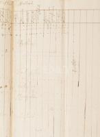 1761 A tisztántúli területről besorozott személyek kimutatása Forgolány, Péterfalva, Dabolcz, Fövény...