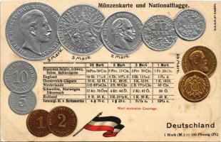 Deutschland - Münzenkarte und Nationalflagge / Németország - Dombornyomott érmék és zászló / Germany - Embossed coins and flag (lyuk / pinhole)