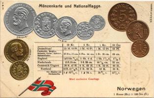 Norwegen - Münzenkarte und Nationalflagge / Norvégia - Dombornyomott érmék és zászló / Norway - Embossed coins and flag (lyuk / pinhole)