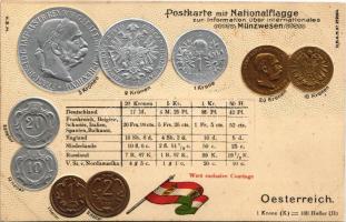 Österreich - Münzenkarte und Nationalflagge / Ausztria (Osztrák-Magyar Monarchia) - Dombornyomott érmék és zászló / Austria-Hungary - Embossed coins and flag (lyuk / pinhole)