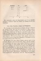 Brandler-Pracht, Karl:
Die astrologische Diagnose und Prognose. Die Intepreation des Horoskops.
Gö...