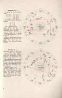 Glahn, A. Frank: 
Die begriffene Astrologie. Allgemeinverständliches vollständiges Handbuch der Geb...