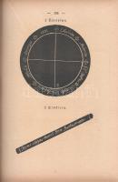 Mannhart [Mannhardt], Wilhelm: 
Zauberglaube und Geheimwissen. Mit 44 seltenden Abbildungen.
[Bécs...