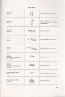 Grofcsik János - Reichard Ernő: 
A magyar finomkerámiaipar története.
Budapest, 1973. Finomkerámia...