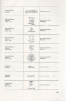 Grofcsik János - Reichard Ernő: 
A magyar finomkerámiaipar története.
Budapest, 1973. Finomkerámia...