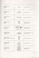 Grofcsik János - Reichard Ernő: 
A magyar finomkerámiaipar története.
Budapest, 1973. Finomkerámia...