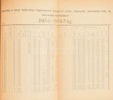 Tóth György: A lévai kegyes tanítórendi gymnasium története 1815-1895-ig. Léva, 1896, Nyitrai és Tár...