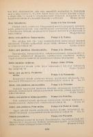 Csáky Sándor: A huszadik század szakácsművészete. Bp., 1936.,Petőfi Irodalmi Vállalat,(Mor[avská] Os...