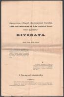 1911 Sopronvármegye központi választmányának Sopronban, 1911. évi márczius hó 3-án megtartott üléséről felvett jegyzőkönyv kivonata. Fűzés nélkül, hajtva, szakadásokkal, 14 p.