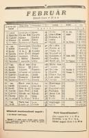 Erdélyi Magyar Évkönyv. A kisebbségi magyar polgár kézikönyve. Szerkesztette: Kacsó Sándor.
Brassó,...