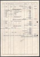 1932 Württembergische Metallmanufaktur Adolf Knecht GmbH német vállalat jóváírási jegyzéke a budapes...