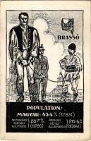 Brassó, Kronstadt, Brasov; Magyar, német, román (oláh) nemzetiségek népesség aránya. Címer, Magyar N...