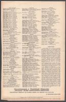 1929 A Nemzet vértanúinak 1918-1919 emlékműve javára adományozás felhívás a vértanúk névjegyzékével ...